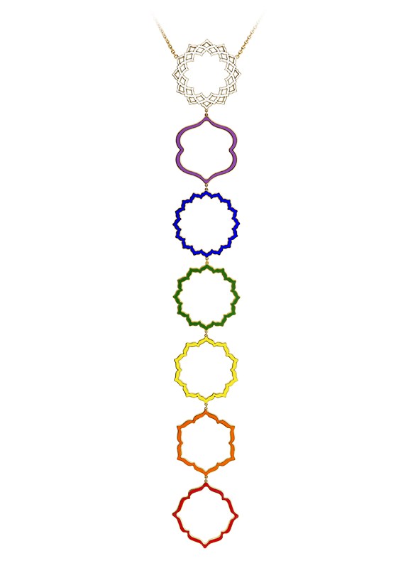 2-Collection Chakra (Copier)