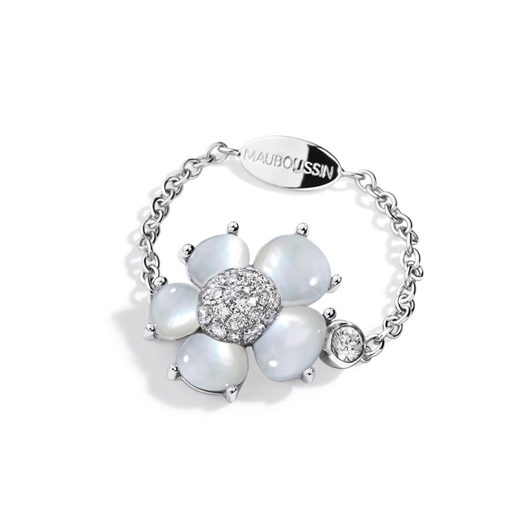 Bague-Minuscule (Copier)