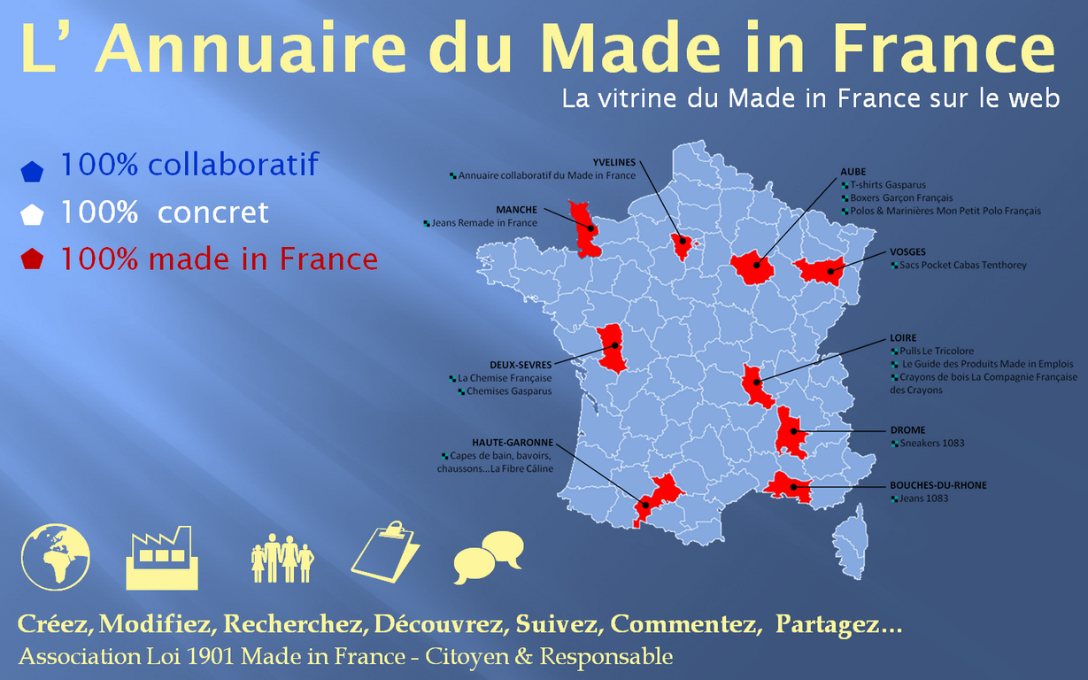 Photo Projet Carte Partenaires (Copier)