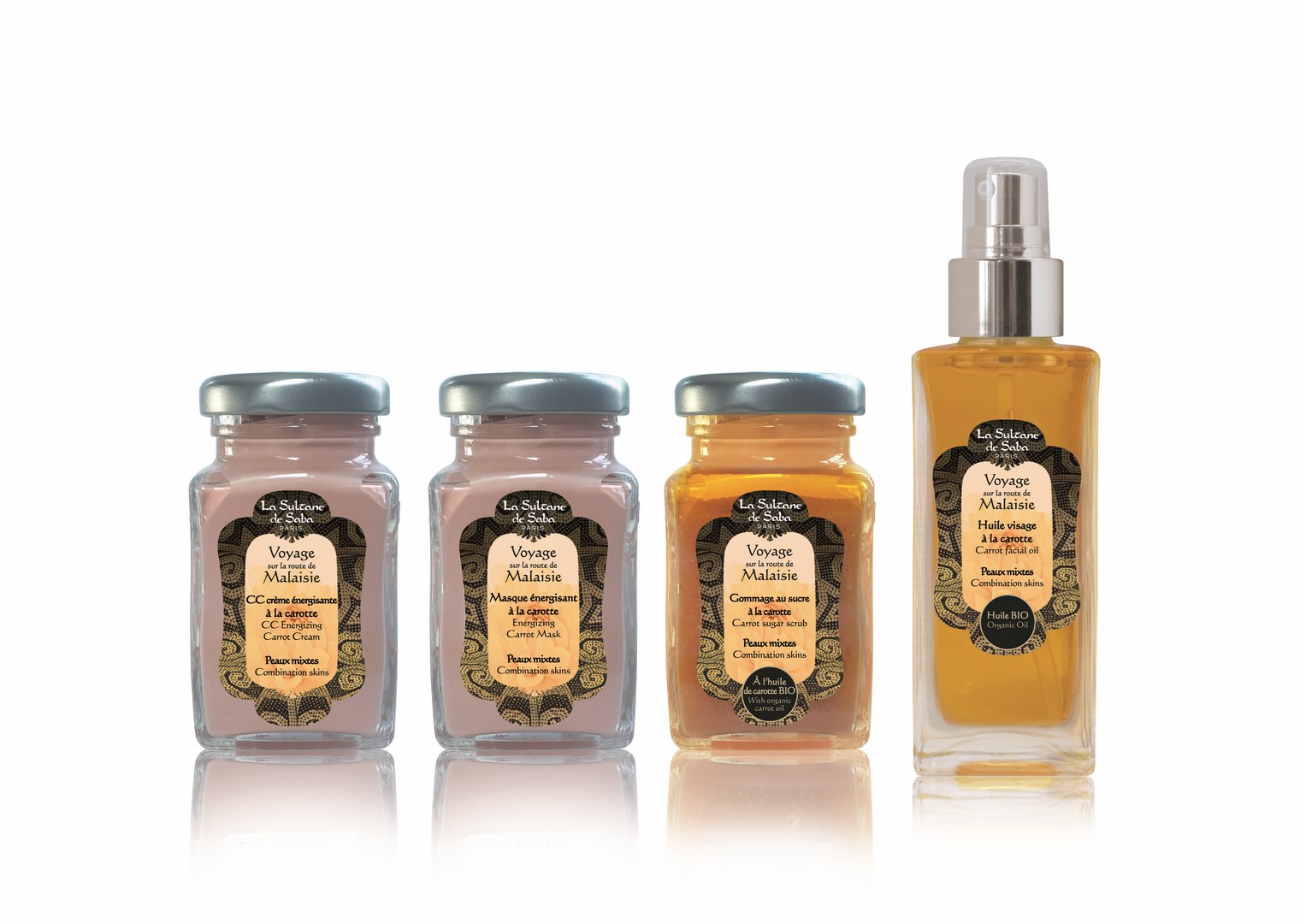 les produits (Copier)